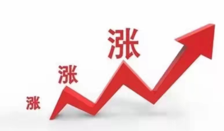 化工市场的行情